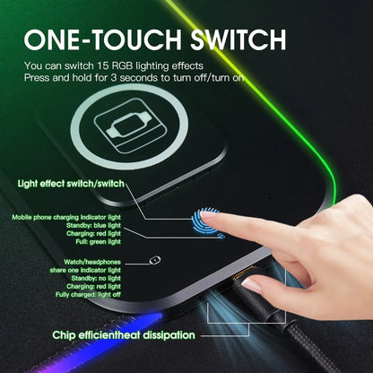 RGB Waterproof Mouse Pad