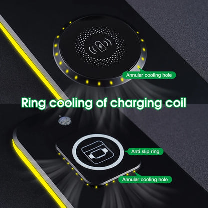 RGB Waterproof Mouse Pad