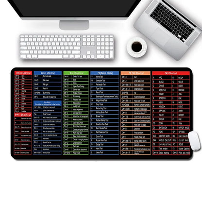 Excel Shortcutpad