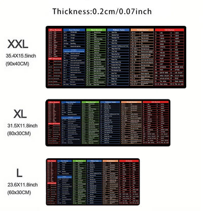 Excel Shortcutpad