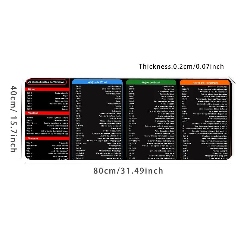 Alfombrilla Escritorio Español