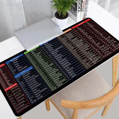 Excel Shortcutpad